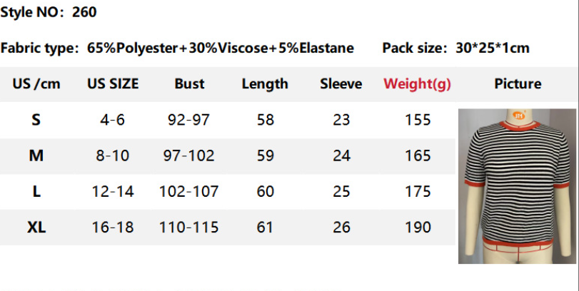 Women's Crew Neck Striped Contrast Short Sleeve Casual Sweater